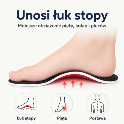 ErgoStep – Więcej kroków, mniej bólu